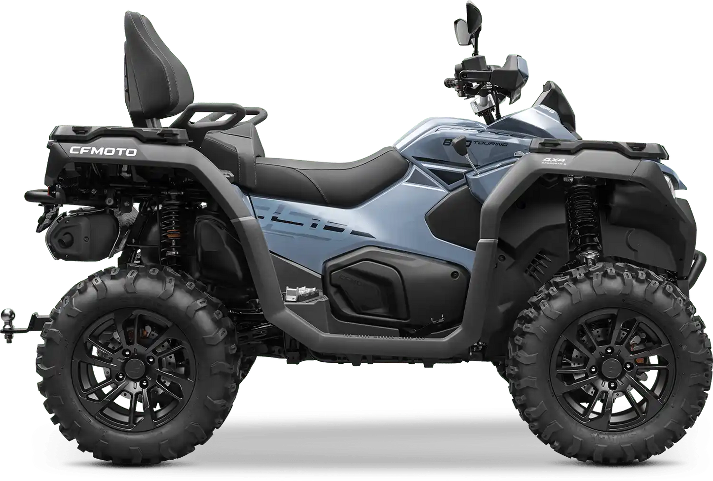 CForce 850