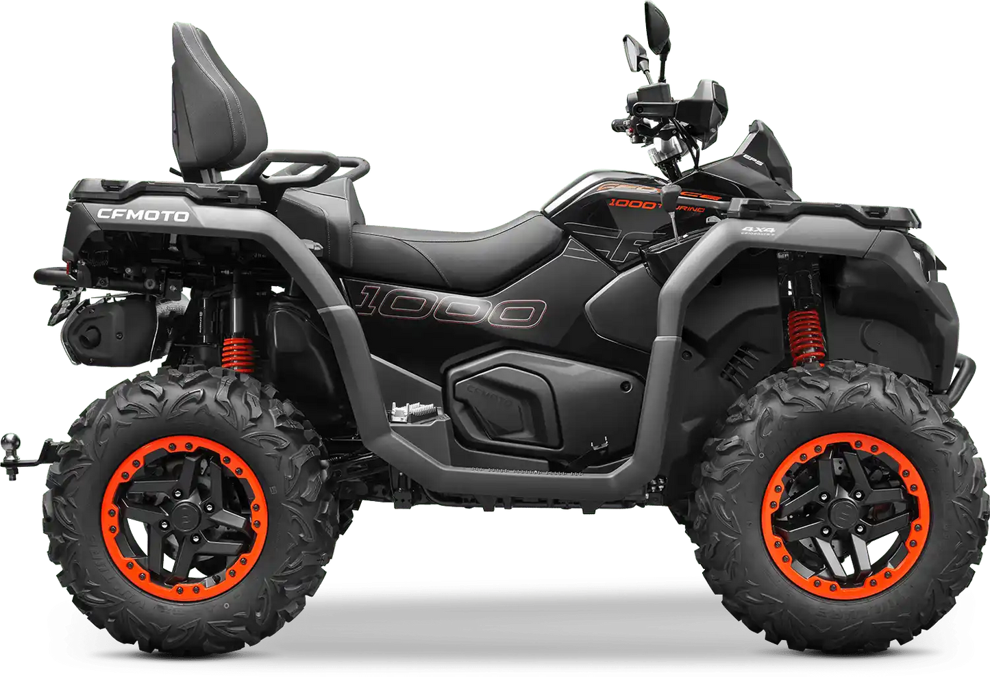 CForce 1000 R