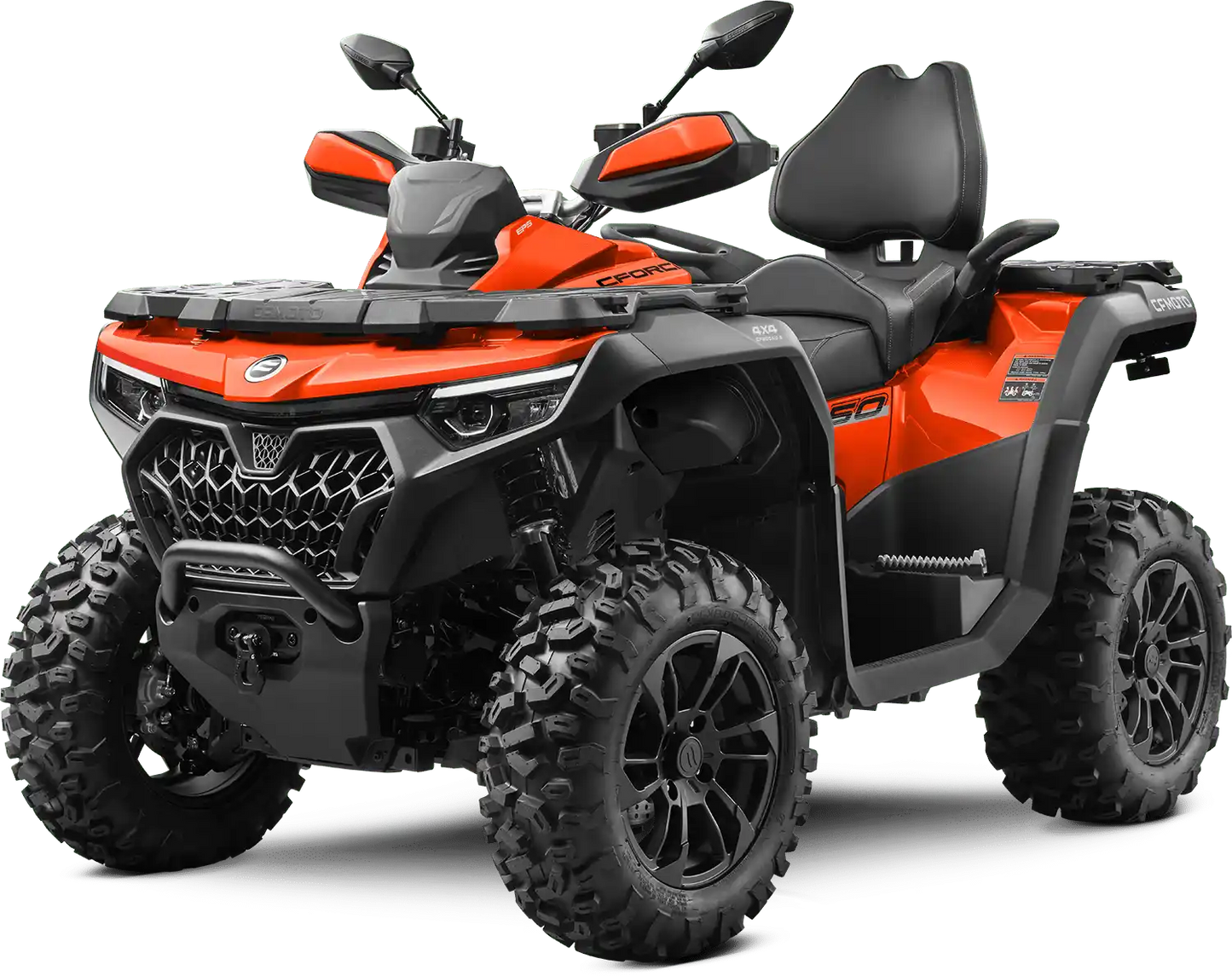 CFORCE 850 ABS