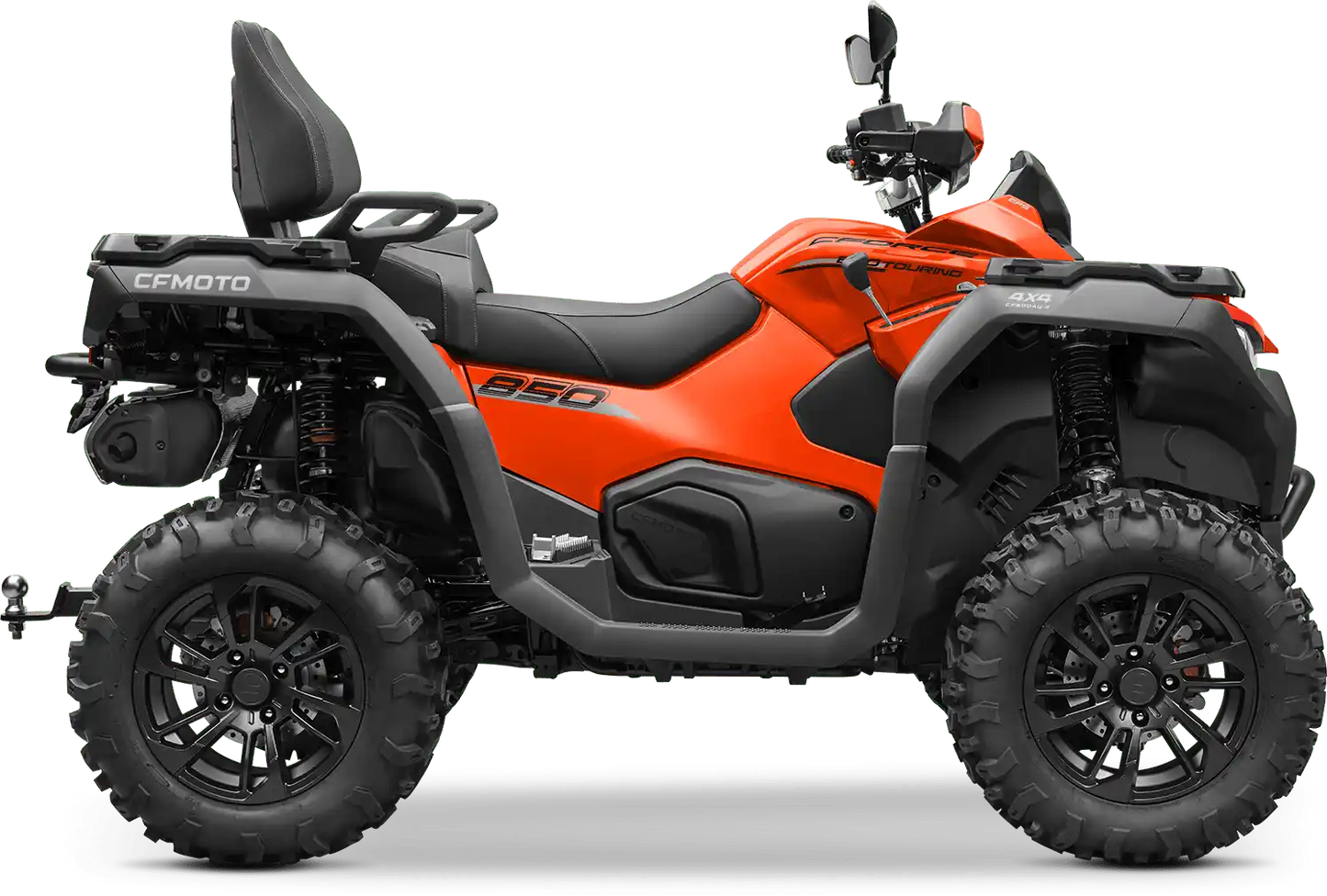 CFORCE 850 ABS